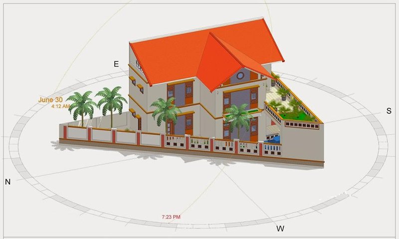 16.Cách xác định hướng nhà theo phong thủy tốt nhất1