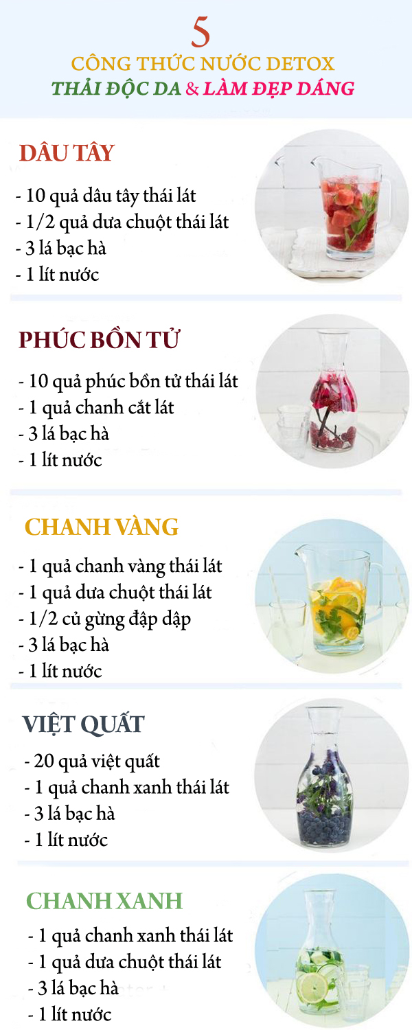 15.5 công nước nước detox thải độc da, làm đẹp dáng