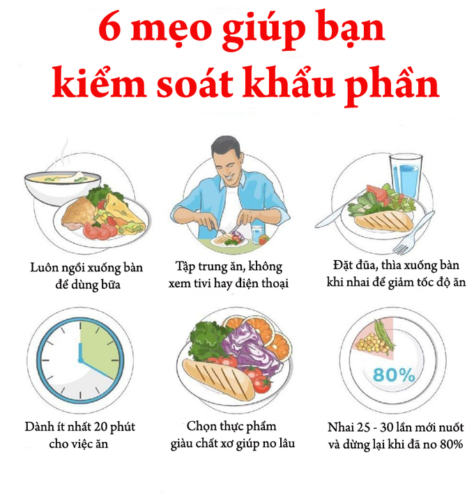 24.6 mẹo giúp bạn không ăn quá nhiều so với quy định