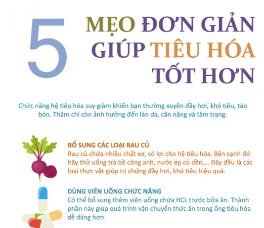 5 cách đơn giản thúc đẩy tiêu hóa, bảo vệ sức khỏe đường ruột