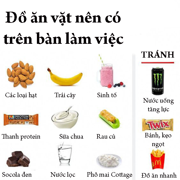 8.9 món đồ ăn vặt lành mạnh nên có trên bàn làm việc