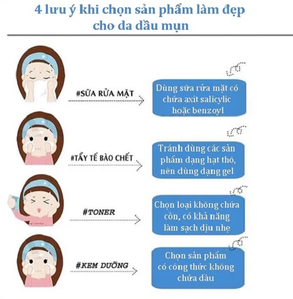 10. sản phẩm cho da mụn