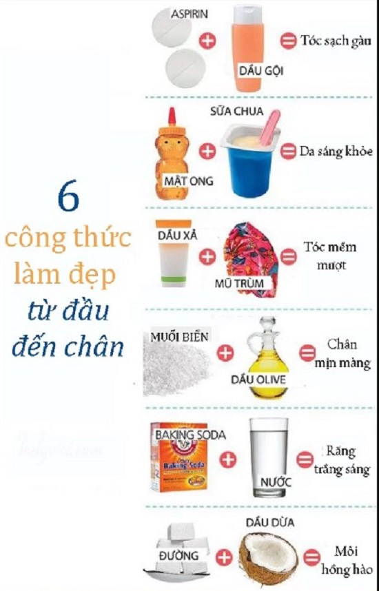 5.6 công thức đơn giản giúp bạn đẹp từ đầu đến chân