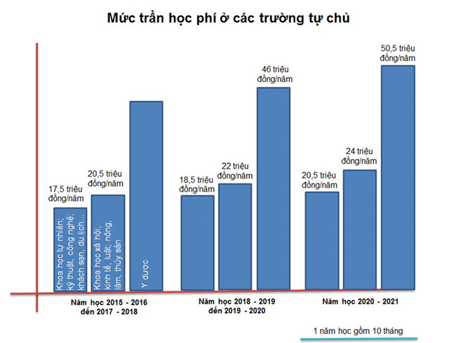 ĐỒ HỌA: VÕ BA