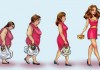 9 sai lầm khi ăn uống khiến bạn ngày một phát tướng