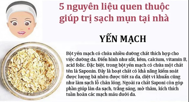 Các nguyên liệu trị mụn tại