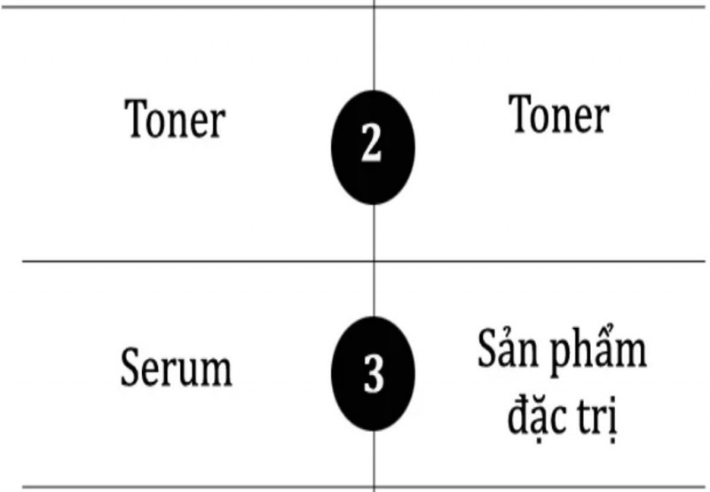 13. chăm da mùa thu1