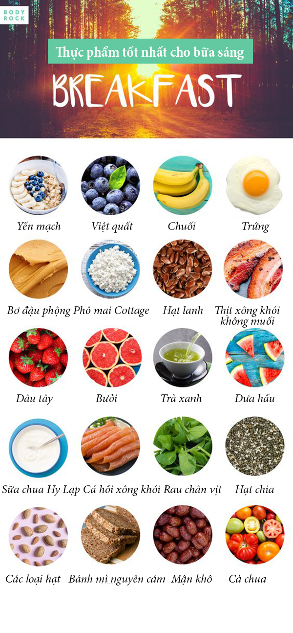 16 thực phẩm nên ăn vào buổi sáng1