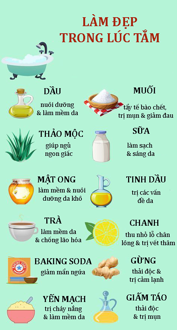 33. 12 cách làm đẹp trong lúc tắm