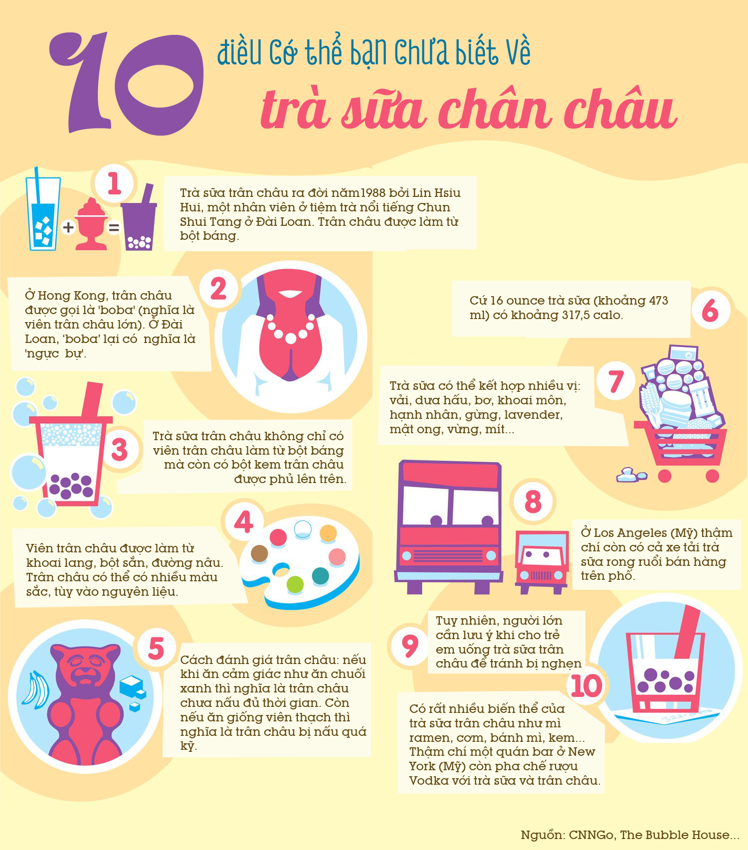 9. 10 điều cần biết về trà sữa