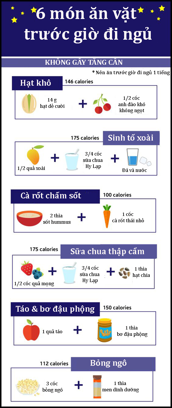 món ăn đêm không gây tăng cân