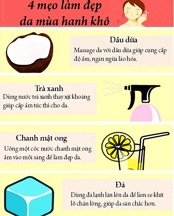 10. 4 mẹo làm đẹp da mùa hanh khô