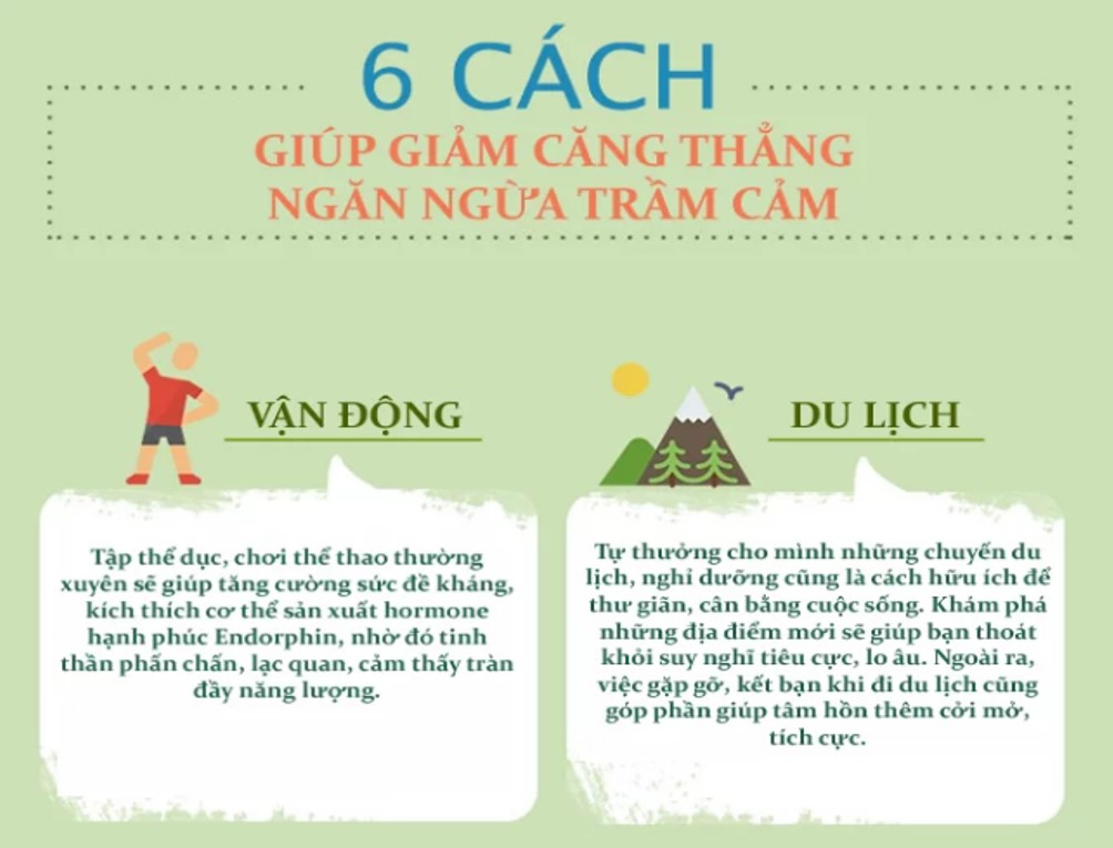 11. cách chống trầm cảm