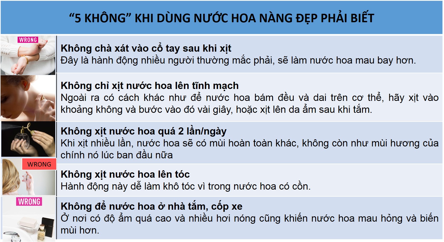 10. 10 KHÔNG KHI DÙNG NƯỚC HOA CÁC CÔ GÁI ĐỪNG MẮC PHẢI