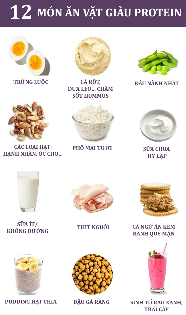 9. 12 gợi ý bữa phụ giàu protein, nhanh no bụng