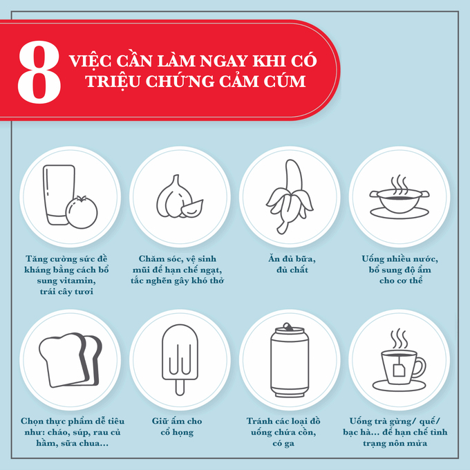 10.8 việc nên làm ngay khi có dấu hiệu cảm cúm