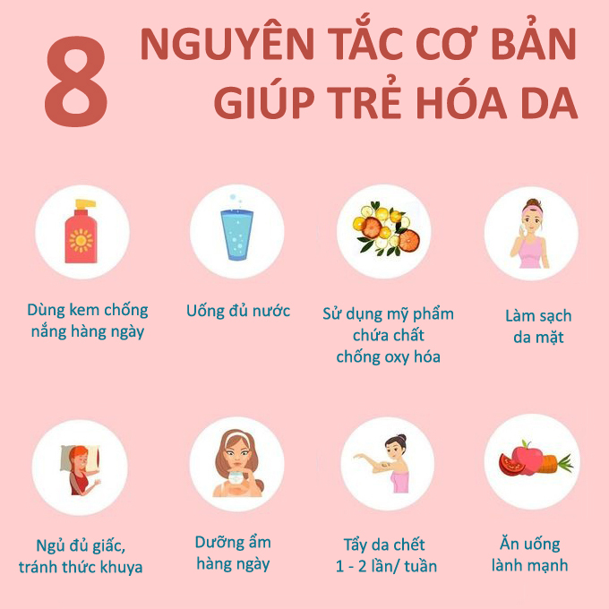 12. 8 nguyên tắc giúp da lão hóa ngược