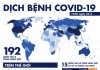 Dịch COVID-19 sáng 23-3: Ít nhất 32.149 người Mỹ dương tính, 400 người chết