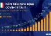 Dịch COVID-19 ngày 17-3: Malaysia phong tỏa, Hội đồng Bảo an LHQ hủy họp