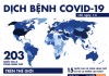 Dịch COVID-19 chiều 1-4: Số ca tử vong tại Mỹ hơn 4.000, Đức hơn 67.000 ca nhiễm