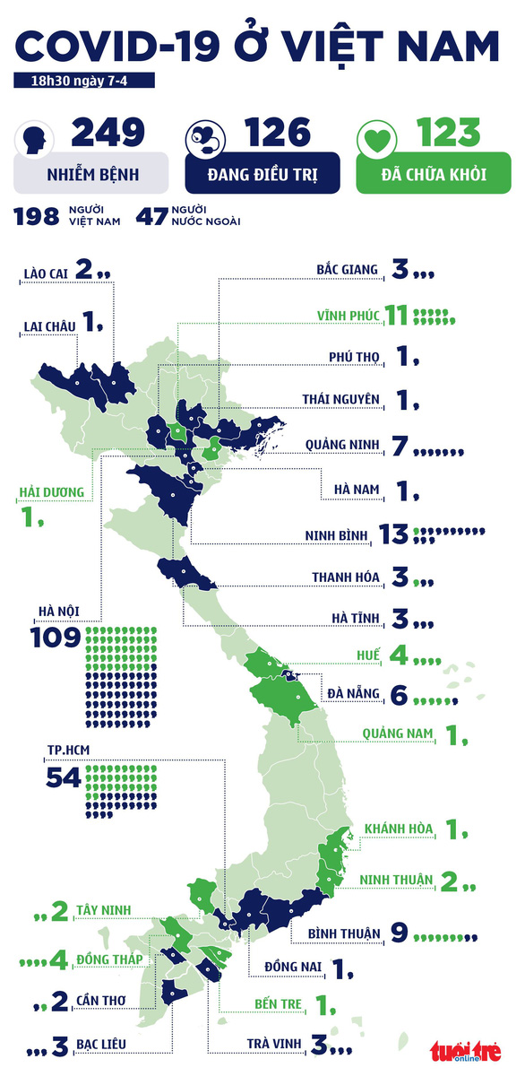 149-ca-covid-19-viet-nam-1586259138929657926241