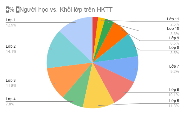 Hinh-1