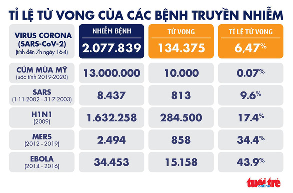 ngay-16-4-5-15869965220371852953299