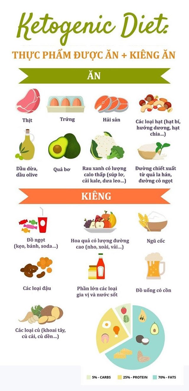 cach-giam-can-cap-toc-tai-nha-nhanh-hieu-qua-va-an-toan-nhat-giam-can-cap-toc-12-1593141083-569-width640height1322-1593489337964-1593489338454217742198