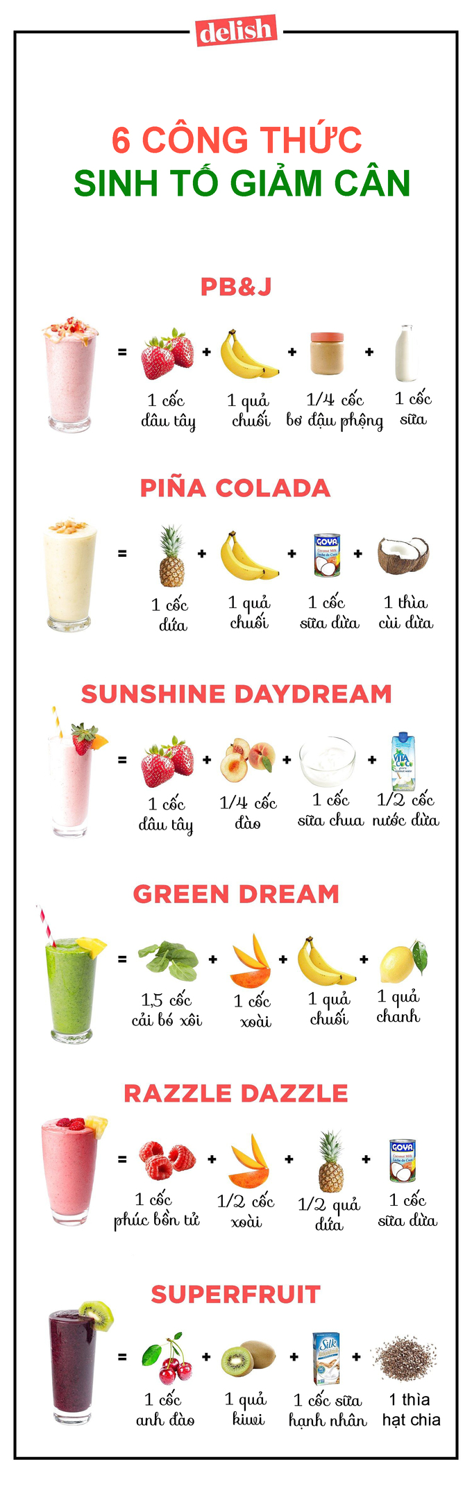 Smoothie-copy-1594693965_680x0