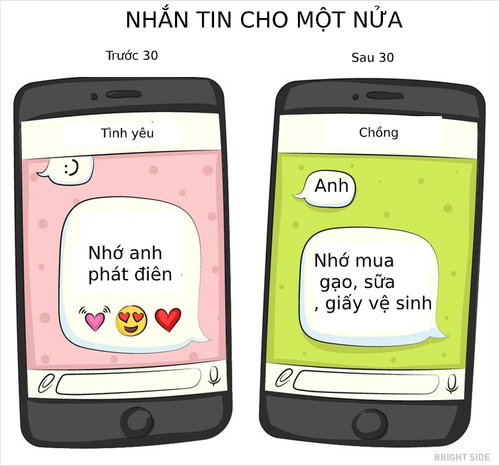 n2