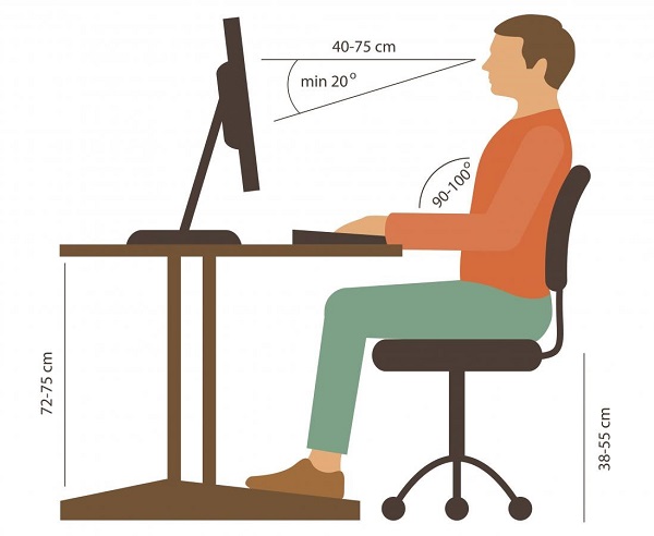 healthy-posture-16059340301091978769545