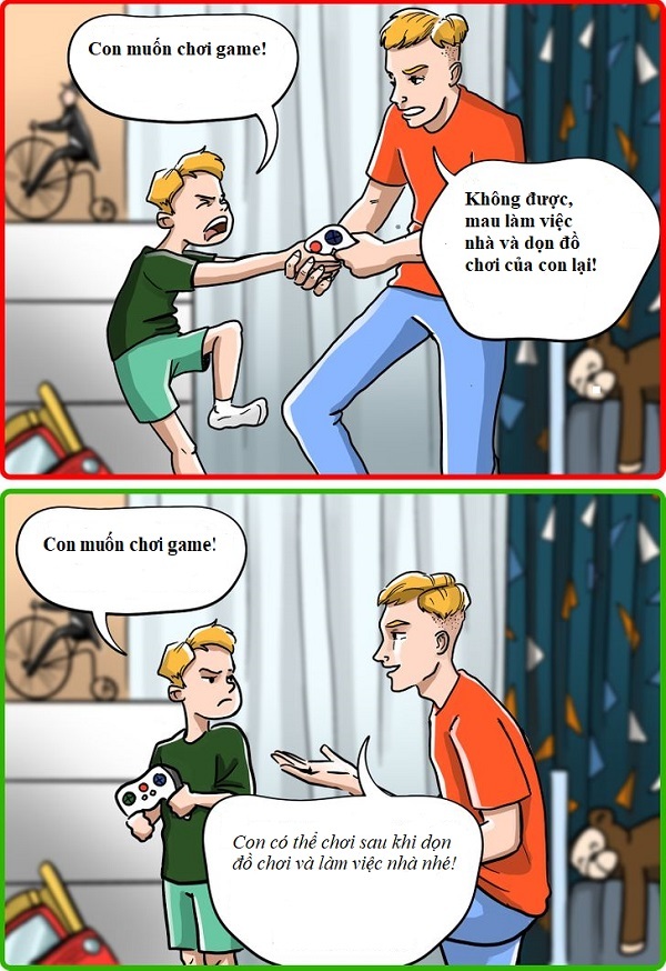 g3