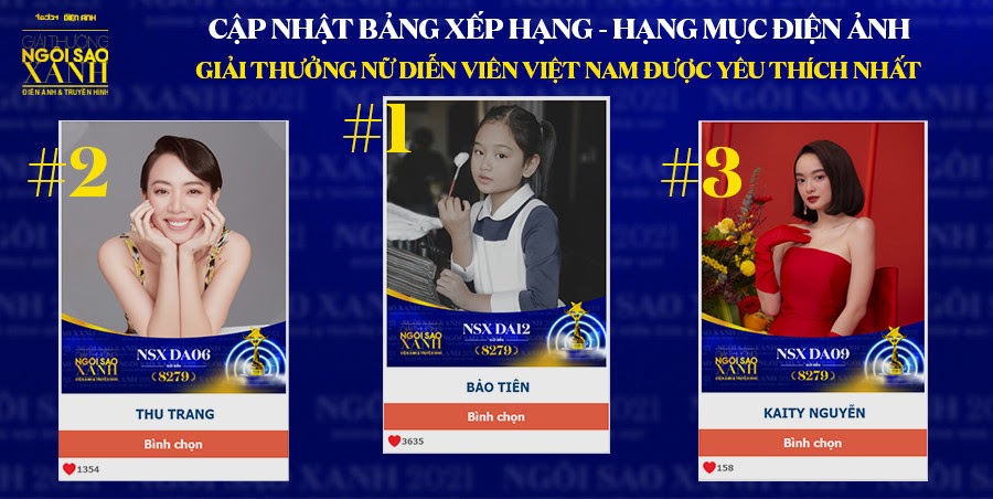 BXH Top 3 Nữ diễn viên được yêu thích nhất