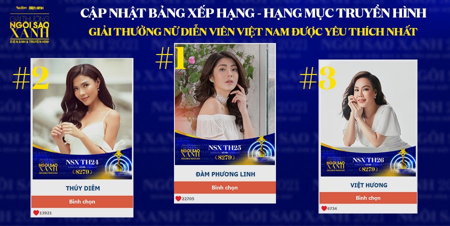 Top 3 Nữ diễn viên VN được yêu thích nhất