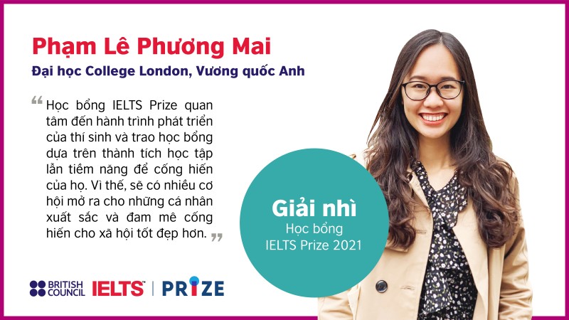 IELTS Prize 2022 - 02