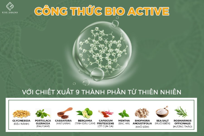 thao duoc