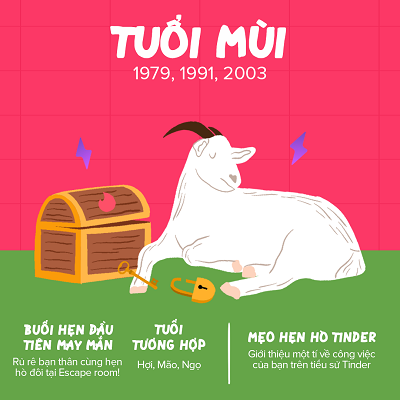 Tuổi Mùi