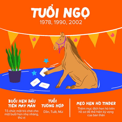 Tuổi Ngọ