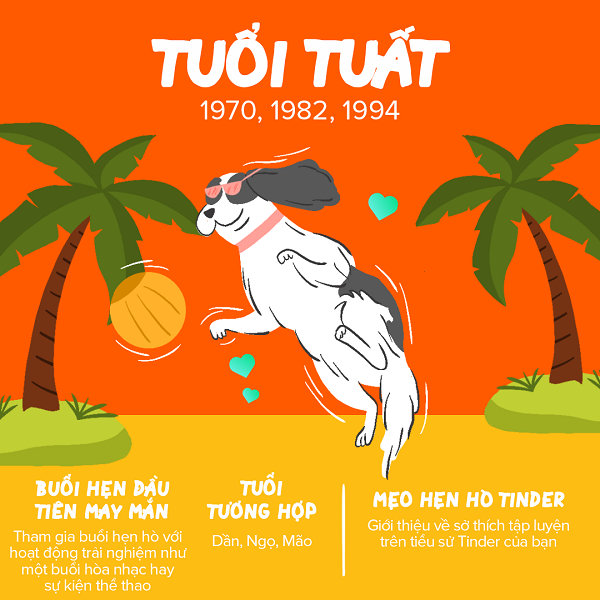 Tuổi Tuất