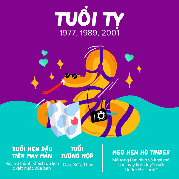 Tuổi Tỵ