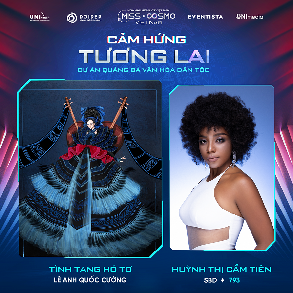 HUỲNH THỊ CẨM TIÊN 793