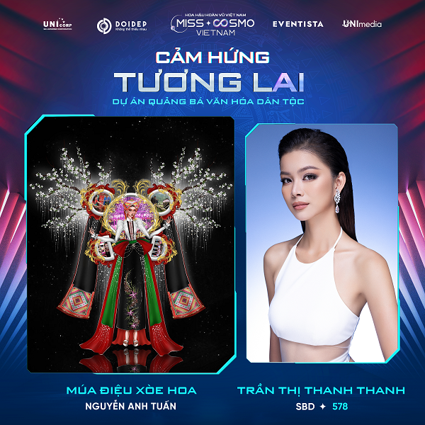 TRẦN THỊ THANH THANH 578