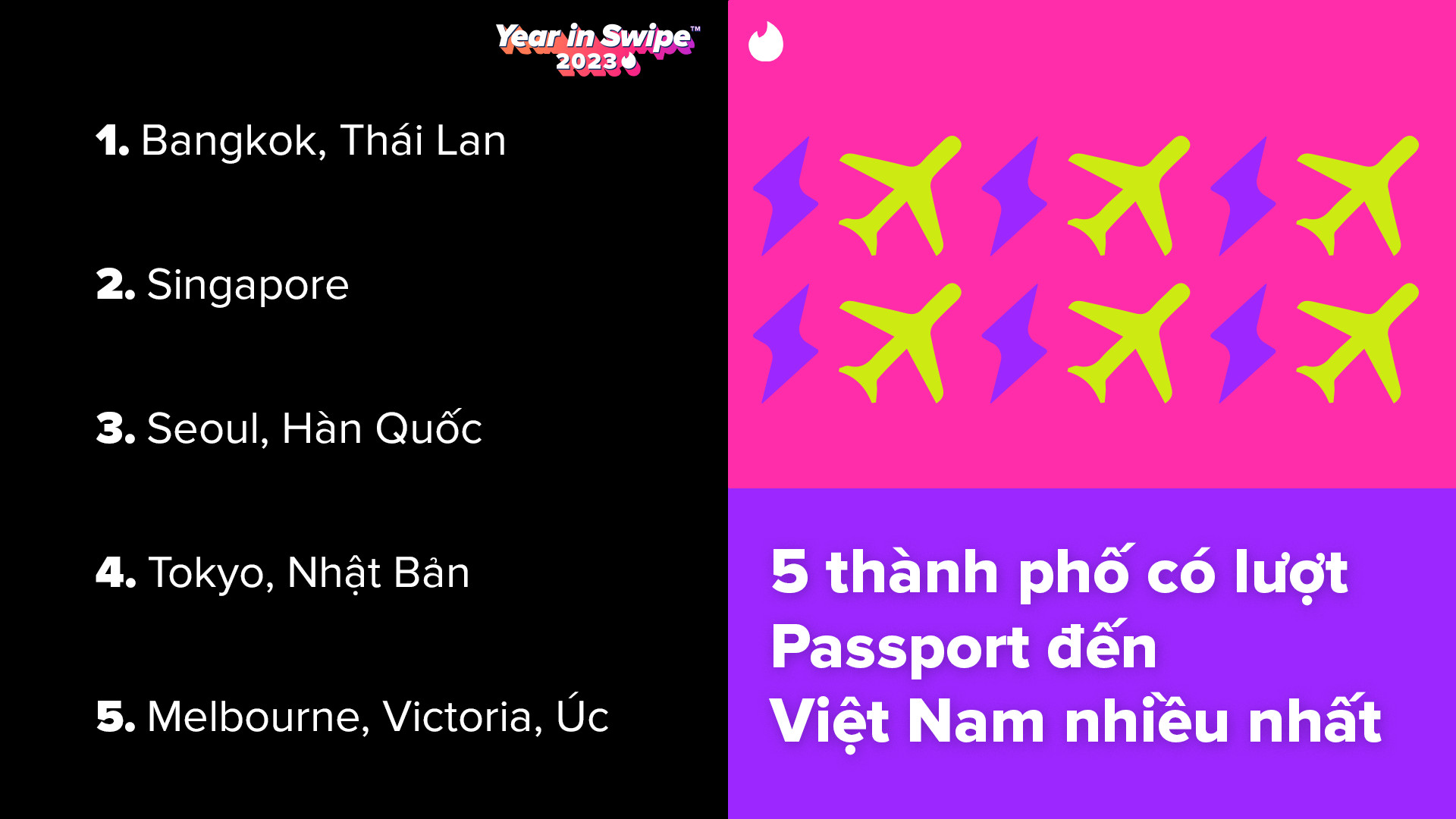 Top thành phố Passport đến Việt Nam