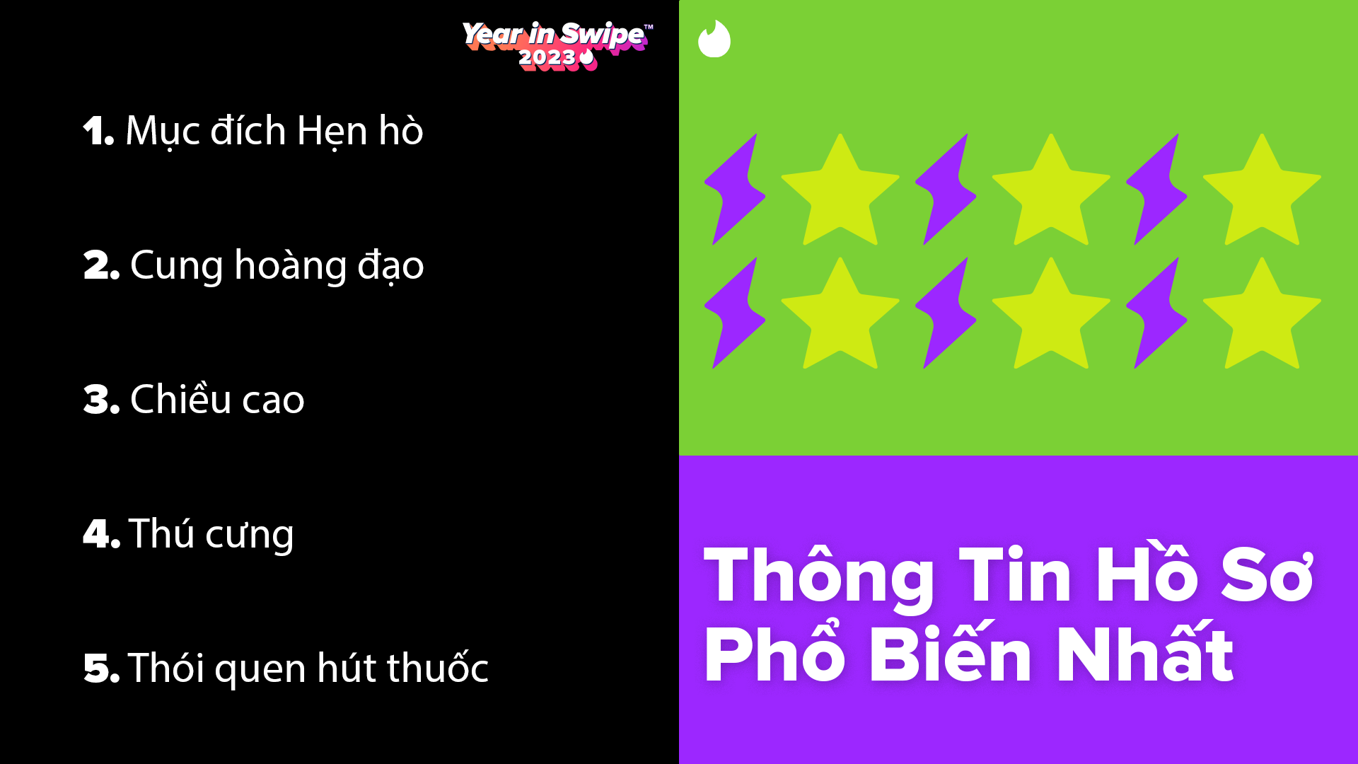 Top thông tin phổ biến nhất