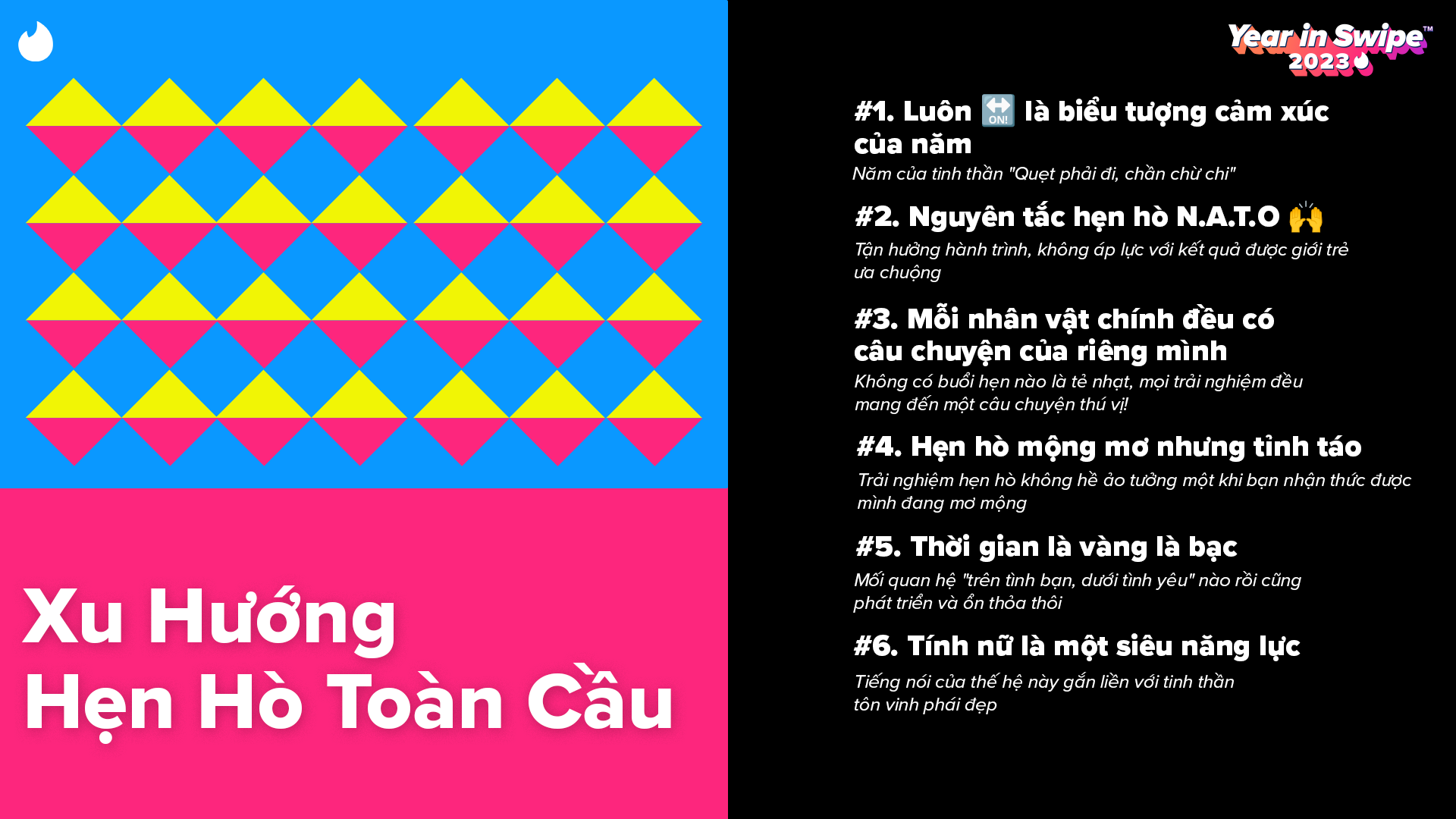 Xu hướng hẹn hò toàn cầu