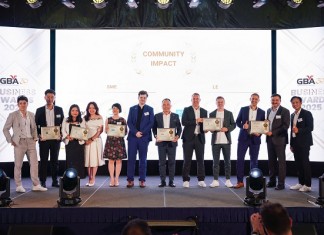 GBA Business Awards 2025 tôn vinh các doanh nghiệp xuất sắc